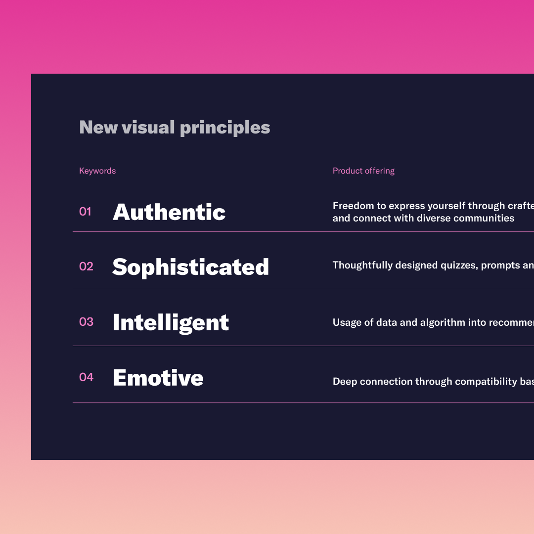 Rebranding snapshot 2